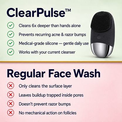 ClearPulse™ Facial Brush
