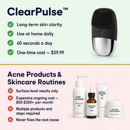 ClearPulse™ Facial Brush