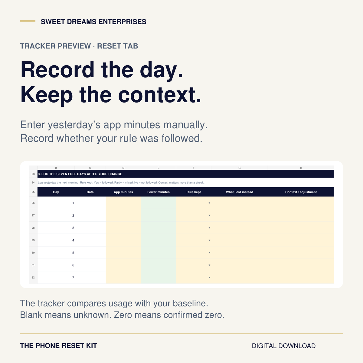 Actual blank Reset tab seven-day log with app minutes, rule kept, alternative and context fields.