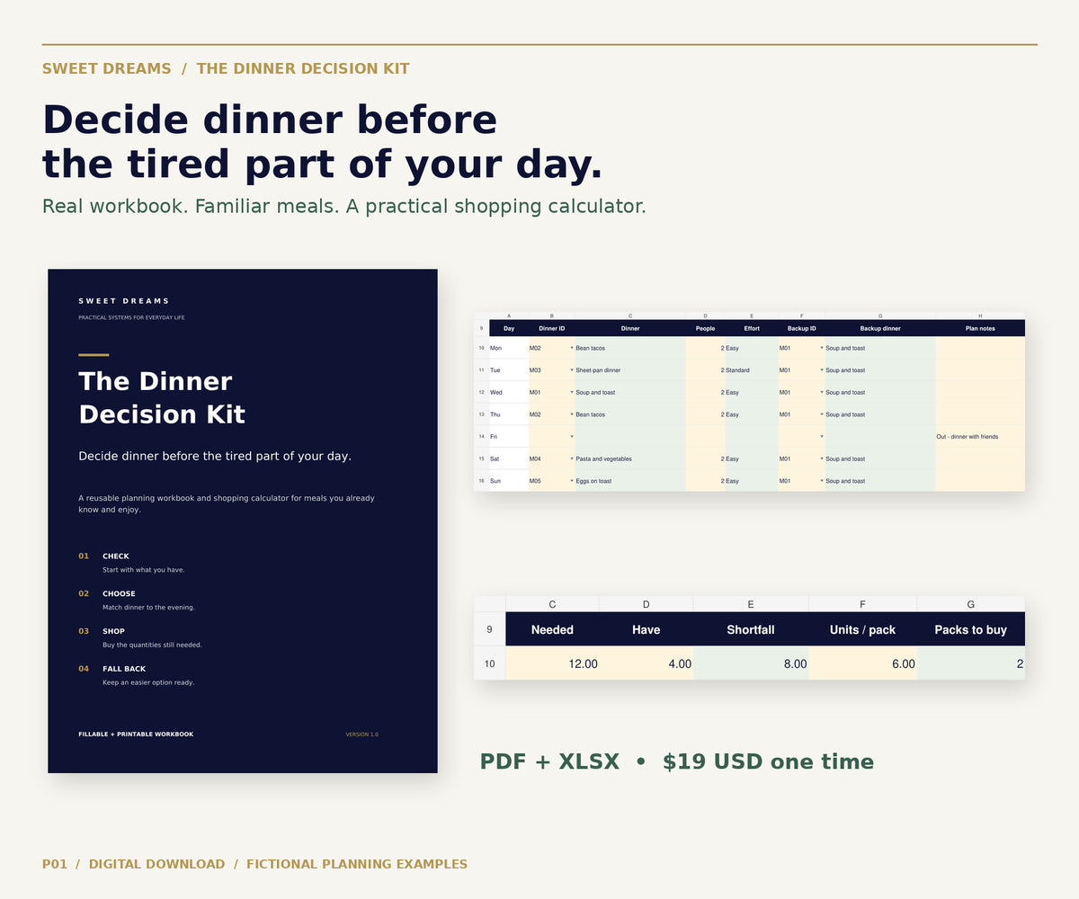 Actual PDF cover, fictional weekly plan and shopping calculator from The Dinner Decision Kit.